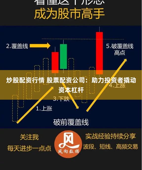 炒股配资行情 股票配资公司：助力投资者撬动资本杠杆