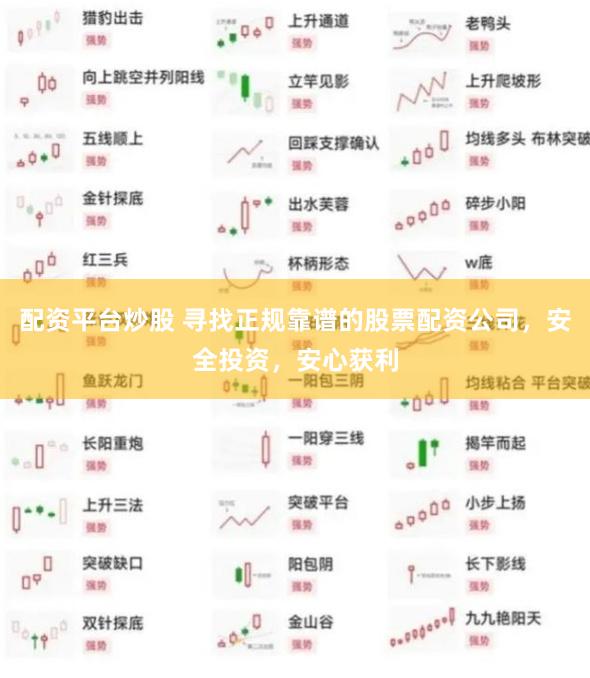 配资平台炒股 寻找正规靠谱的股票配资公司，安全投资，安心获利