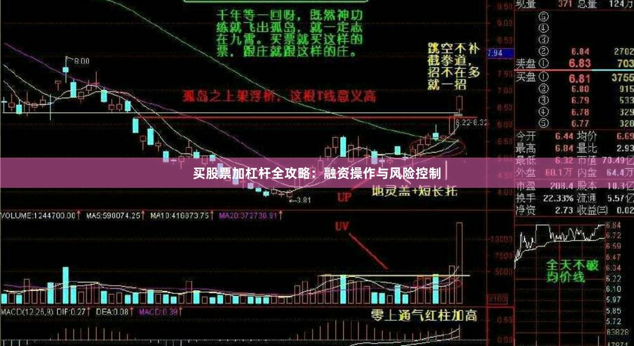 买股票加杠杆全攻略：融资操作与风险控制